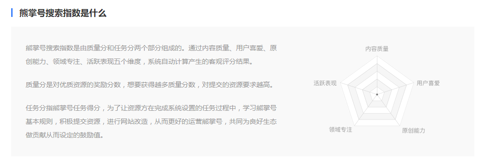 seo教程：熊掌號搜索指數(shù)是什么？